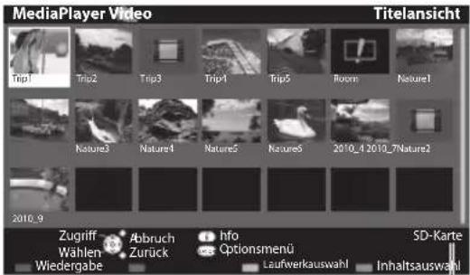 PANASONIC TX-P42ST30E - Hinweis - 1