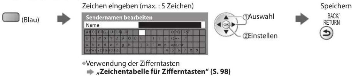 PANASONIC TX-P42ST30E - Bearbeiten von Programmen - 3