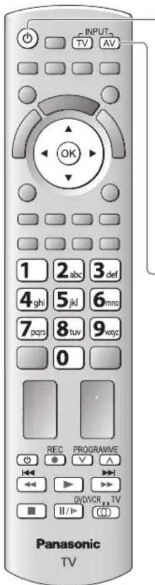 PANASONIC TX-P42ST30E - Betrachten von externen Eingangssignalen - 1