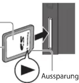 PANASONIC TX-P42ST30E - Zum Einführen oder Entnehmen der SD-Karte / des USB-Flash-Speichers - 3