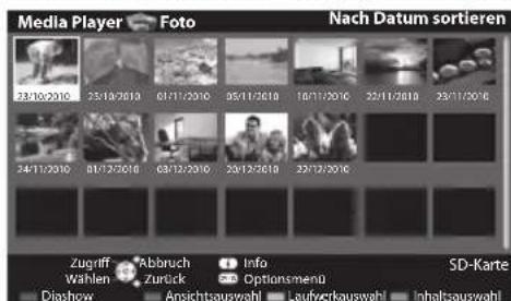 PANASONIC TX-P42ST30E - Wählen Sie eine der sortierten Gruppen aus, um das Miniaturbild dieser Gruppe anzuzeigen - 1