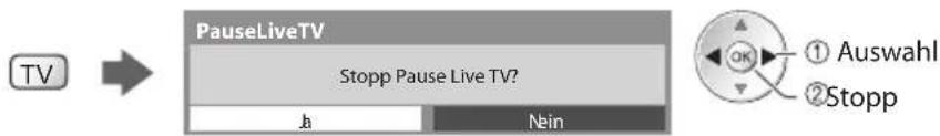 PANASONIC TX-P42ST30E - ■ Rückkehr zum Live TV-Modus - 1