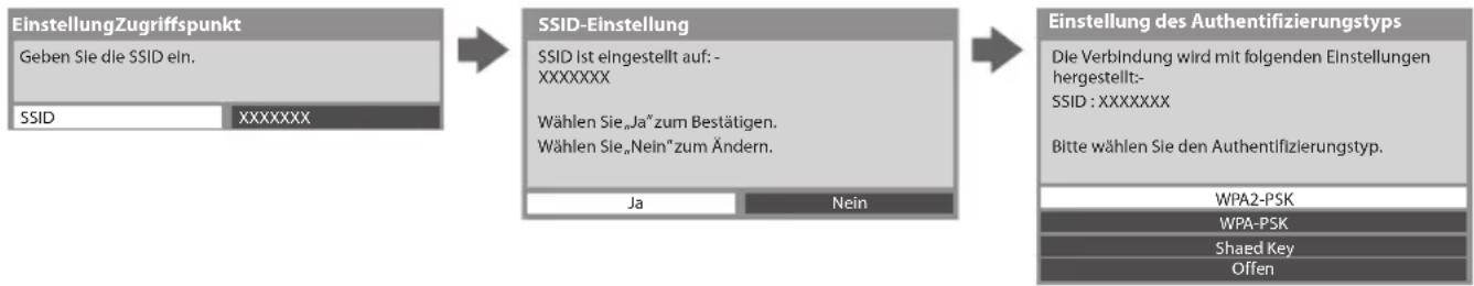 PANASONIC TX-P42ST30E - [Manuell] - 1