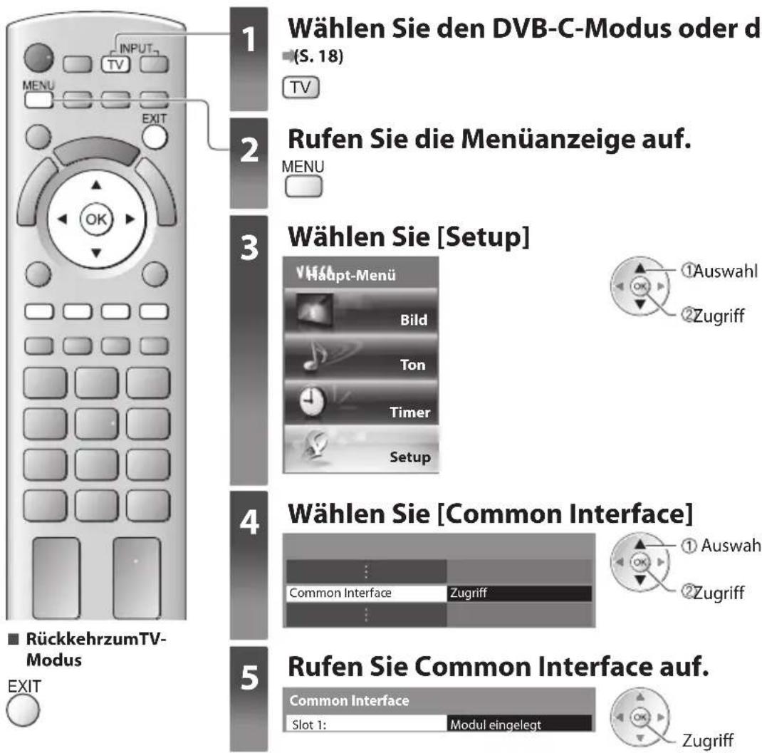 PANASONIC TX-P42ST30E - Setzen Sie das CI-Modul (separat erhältlich) in den CI-Steckplatz ein. - 1