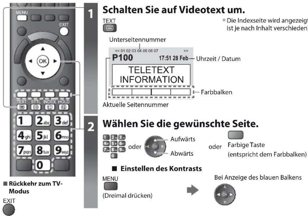 PANASONIC TX-P42S30 - ■ Modus umschalten[Videotext] (S. 36) - 1