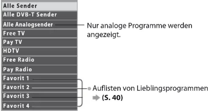 PANASONIC TX-P42S30 - ■ Betrachten des Programms - 11