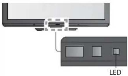 PANASONIC TX-P42S30 - Wählen Sie das entsprechende Programm aus - 2