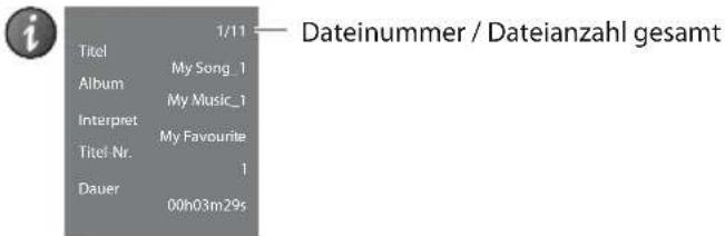 PANASONIC TX-P42S30 - ■ Wiedergabe von der Dateiansicht - 5