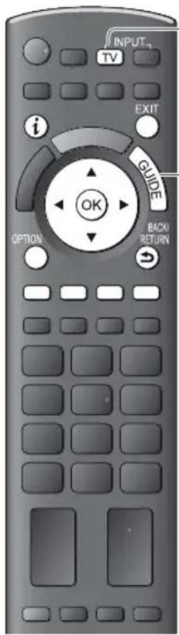 PANASONIC TX-P42S30 - Verwendung des Programmassistenten - 1