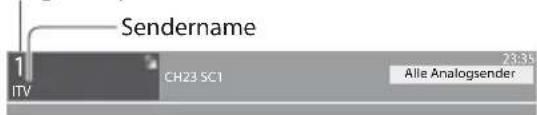 PANASONIC TX-P42S30 - ■ Bearbeiten von Programmen - 13