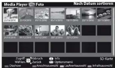 PANASONIC TX-P42S30 - Wählen Sie eine der sortierten Gruppen aus, um das Miniaturbild dieser Gruppe anzuzeigen - 1