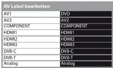 PANASONIC TX-P42S30 - Wählen Sie eine Eingangsbuchse - 1
