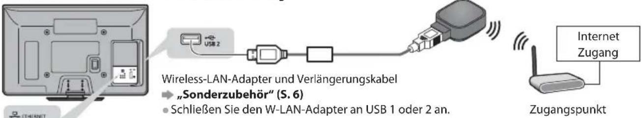 PANASONIC TX-P42S30 - ■ Anschluss an die Netzwerkumgebung (Netzwerkanschlüsse) - 1