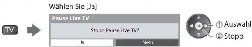 PANASONIC TX-P42S30 - ■ Rückkehr zum Live TV-Modus - 1