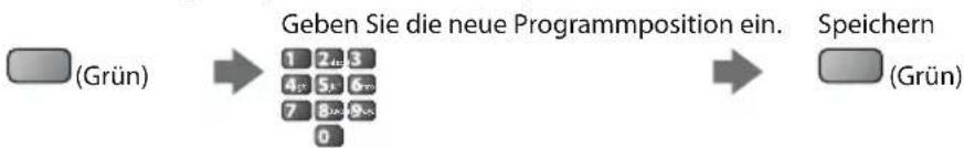 PANASONIC TX-P42S30 - ■ Bearbeiten von Programmen - 1