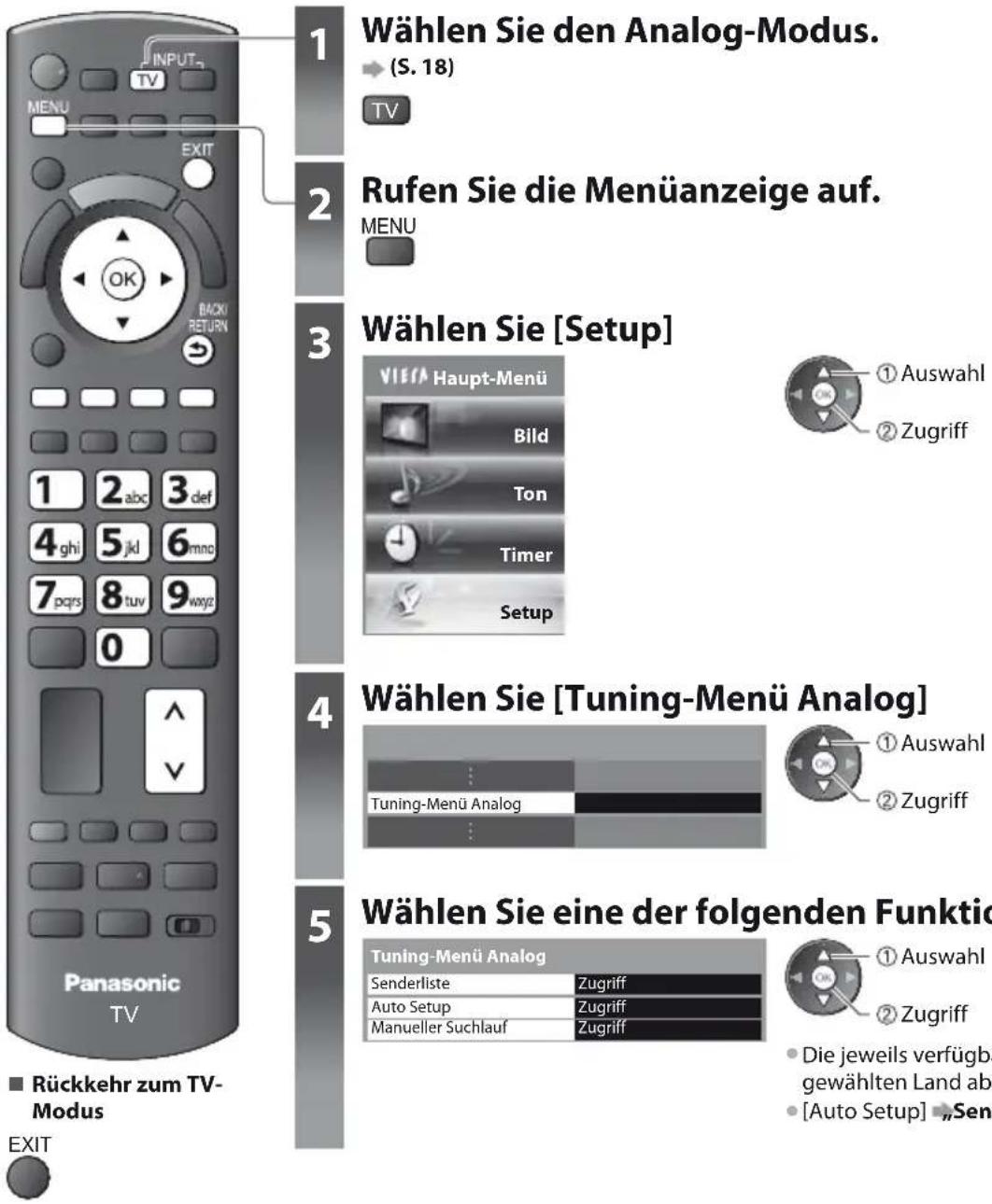 PANASONIC TX-P42S30 - Abstimmen und Bearbeiten von Programmen (analog) - 1