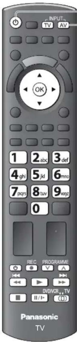 PANASONIC TX-P42S30 - Betrachten von externen Eingangssignalen - 1