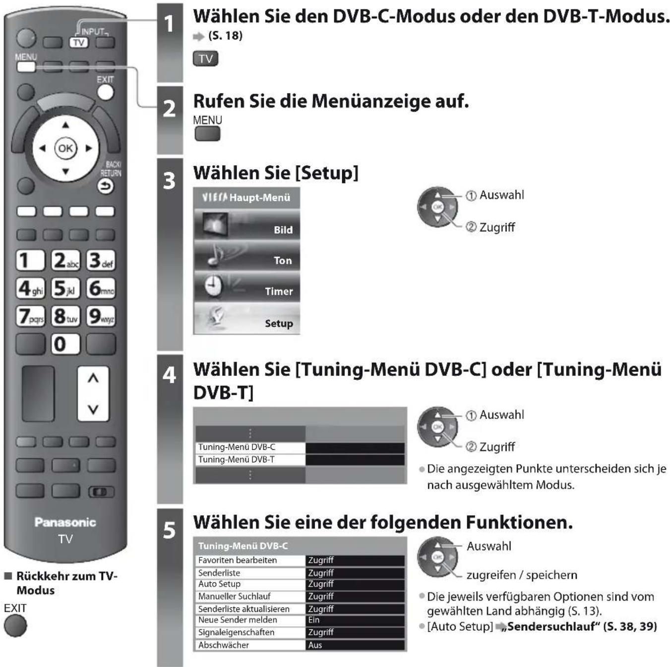 PANASONIC TX-P42S30 - Abstimmen und Bearbeiten von Programmen (DVB) - 1