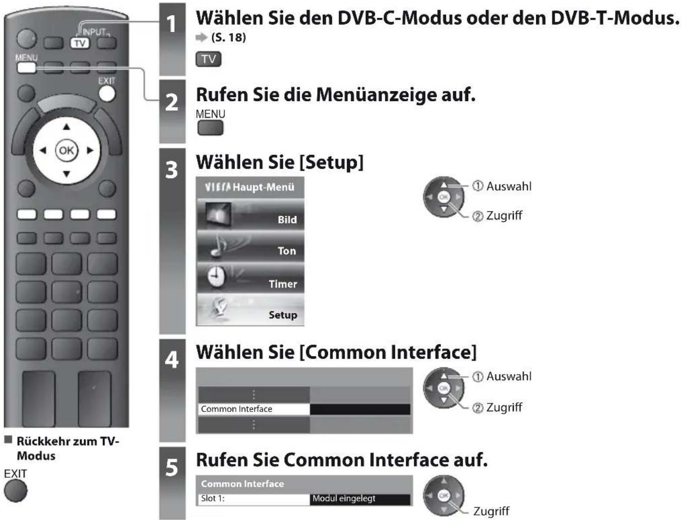 PANASONIC TX-P42S30 - Setzen Sie das CI-Modul (separat erhältlich) in den CI-Steckplatz ein. - 1