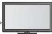 PANASONIC TX-P42S30 - Zum Einführen oder Entnehmen der SD-Karte / des USB-Flash-Speichers - 2