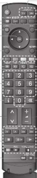 PANASONIC TX-32LX70 - Taste Bereitschaft Ein / Aus - 1