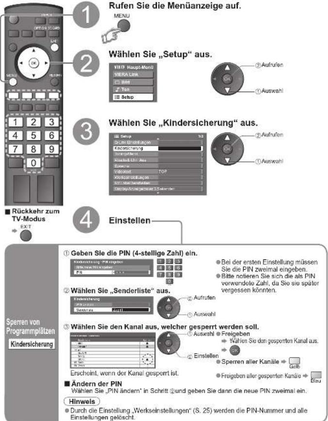 PANASONIC TX-32LX70 - Sperren von Programmplätzen Kindersicherung - 1