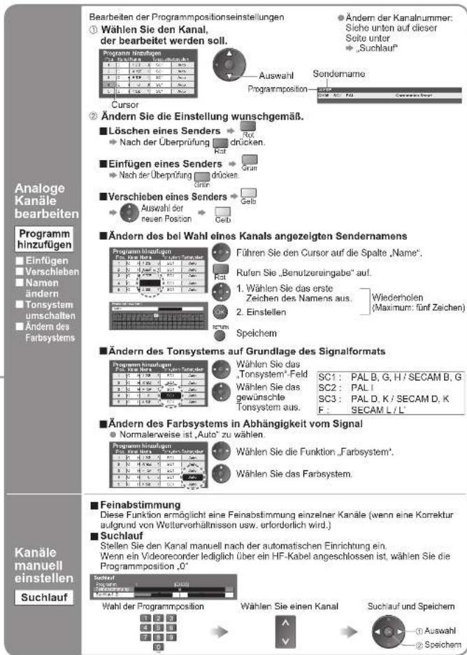 PANASONIC TX-32LX70 - Ändern und Einstellen von Kanälen - 3