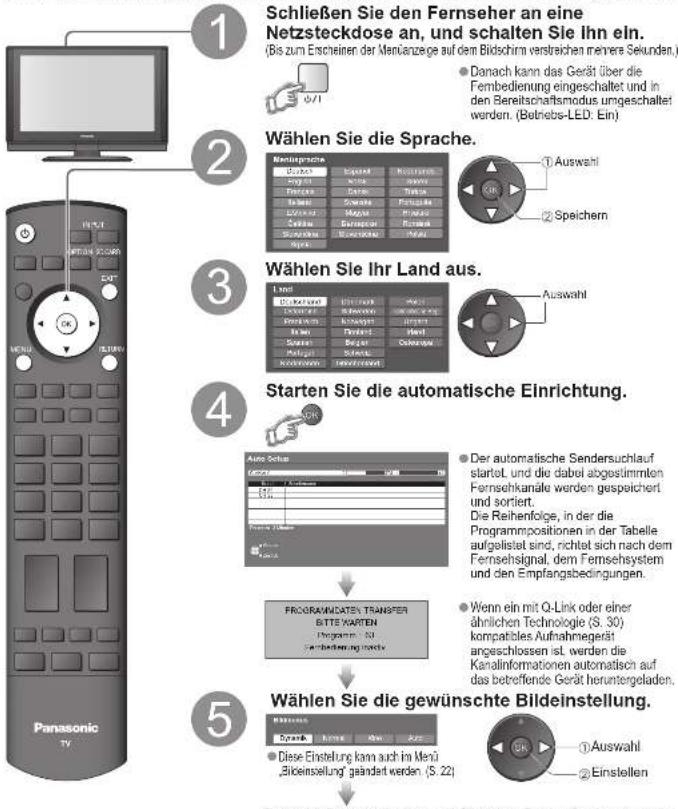 PANASONIC TX-32LX70 - Automatische Einrichtung - 1