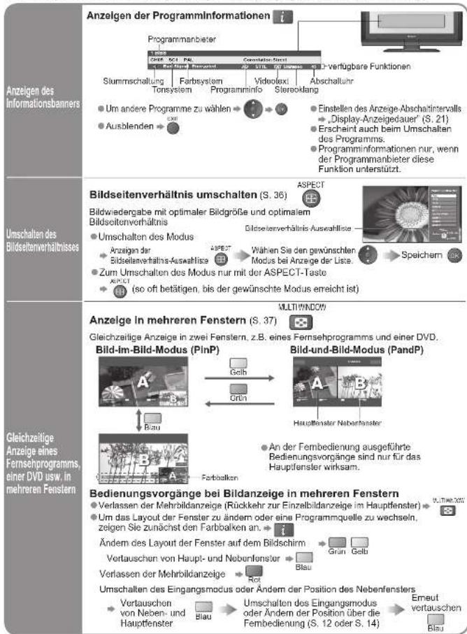 PANASONIC TX-32LX70 - Betrachten von Fernsehprogrammen - 2