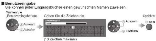 PANASONIC TX-32LX70 - Eingangsbezeichnung - 2