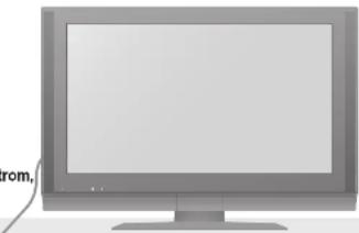 PANASONIC TX-32LX70 - Handhabung von Netzstecker und Netzkabel - 2