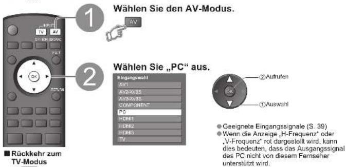 PANASONIC TX-32LX70 - Anzeigen von PC-Bildern auf dem Fernsehschirm - 1