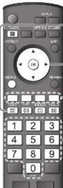 PANASONIC TX-32LX70 - Betrachten von Videotext - 4