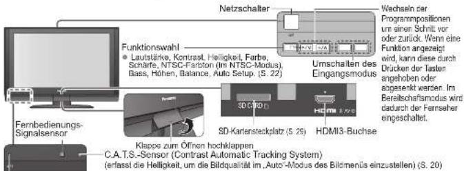 PANASONIC TX-32LX70 - Anordnung der Bedienelemente - 1