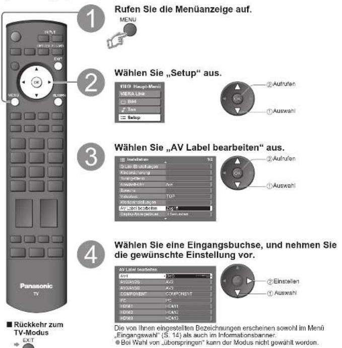 PANASONIC TX-32LX70 - Eingangsbezeichnung - 1