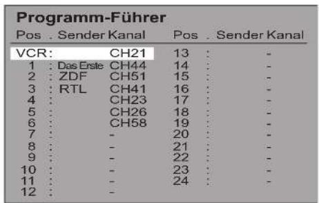 PANASONIC TX-26LX6F - Die Taste "Programm-Führer" zeigt die Programmliste an. - 6