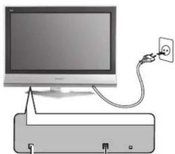 PANASONIC TX-26LX6F - Hinweis: - 1