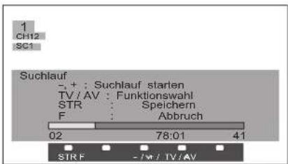 PANASONIC TX-26LX6F - Manueller Suchlauf am Gerät - 7