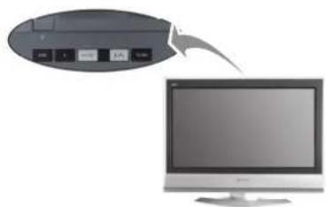 PANASONIC TX-26LX6F - Manueller Suchlauf am Gerät - 6