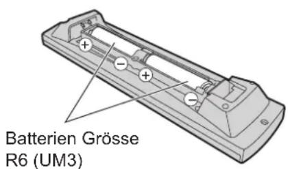 PANASONIC TX-26LX6F - Batterien für die Fernbedienung - 2