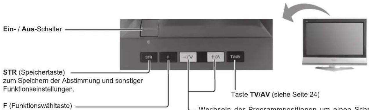 PANASONIC TX-26LX6F - Hauptbedientasten: Gerät und Fernbedienung - 1