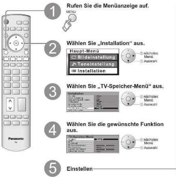 PANASONIC TX-26LX600F - Ändern und Einstellen von Kanälen - 1