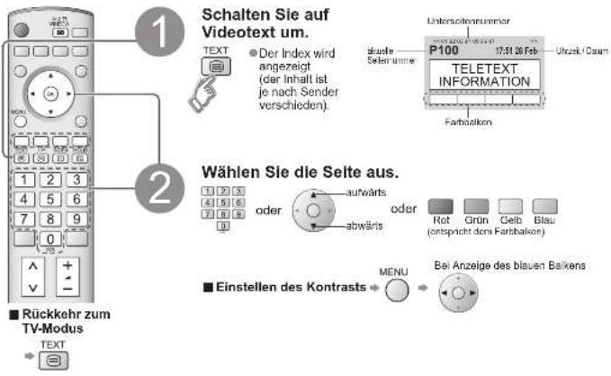 PANASONIC TX-26LX600F - Betrachten von Videotext - 1