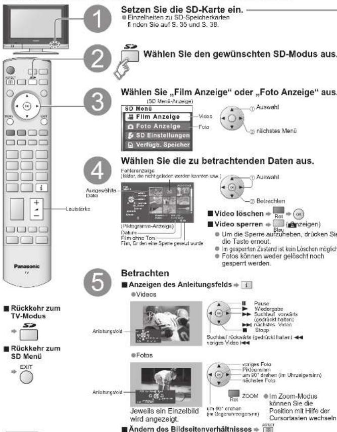 PANASONIC TX-26LX600F - Betrachten einer SD-Karte - 1