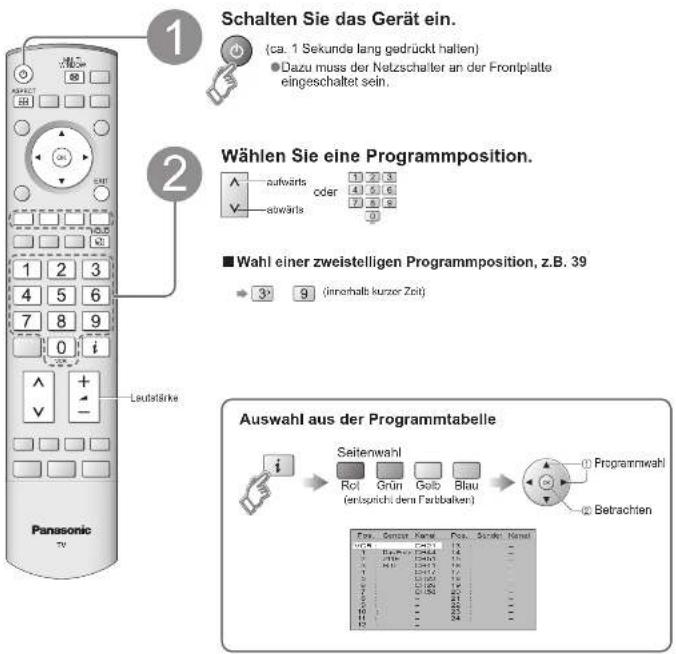 PANASONIC TX-26LX600F - Betrachten von Fernsehprogrammen - 1