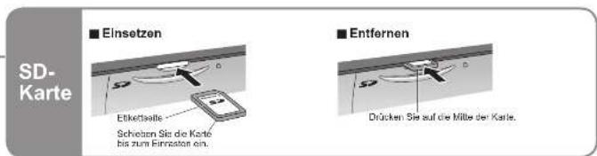 PANASONIC TX-26LX600F - Betrachten einer SD-Karte - 3