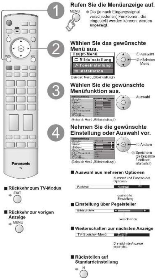 PANASONIC TX-26LX600F - Gebrauch der Menüfunktionen - 1