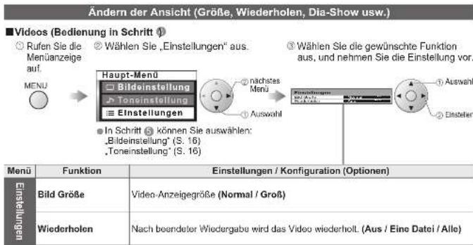 PANASONIC TX-26LX600F - Betrachten einer SD-Karte - 4