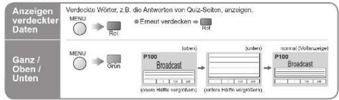 PANASONIC TX-26LX600F - Betrachten von Videotext - 2