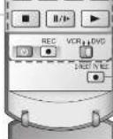PANASONIC TX-26LX600F - Anordnung der Bedienelemente - 7